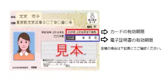 文京区 マイナンバーカード・電子証明書の更新について