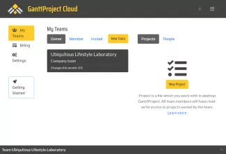 GanttProject-Cloud-Dashboard - Team setting