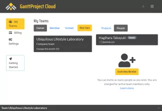 GanttProject-Cloud-Dashboard - Ownership