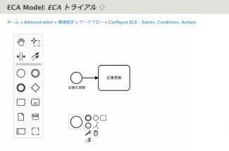 BPMN.iOの様子