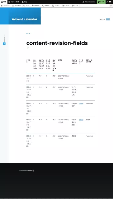 content-revision-fieldsでリビジョン5のワークスペースが空になっている