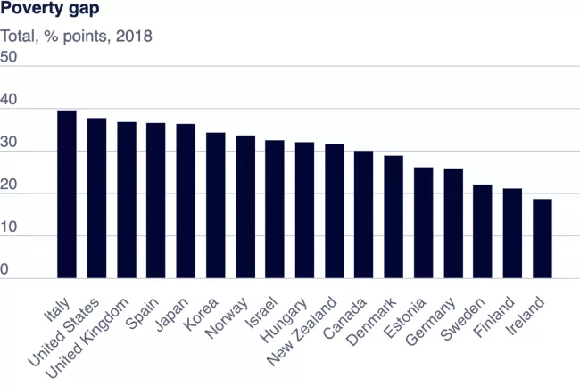 2018Total