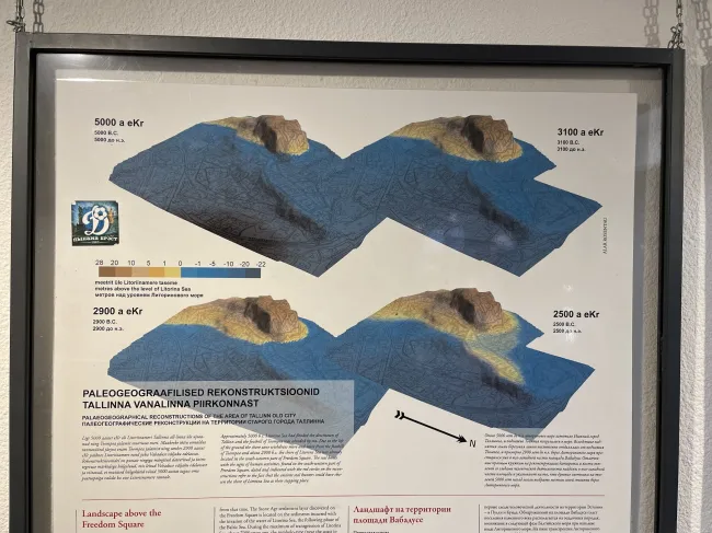 自由広場地下道の周辺の歴史の説明の一部