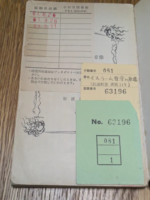 イスラーム哲学の原像 井筒　俊彦 著